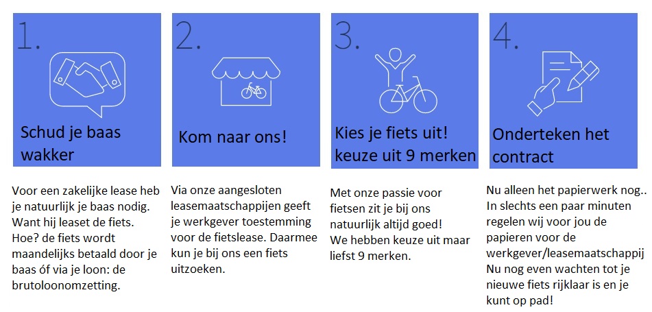 lease a bike uitleg regels